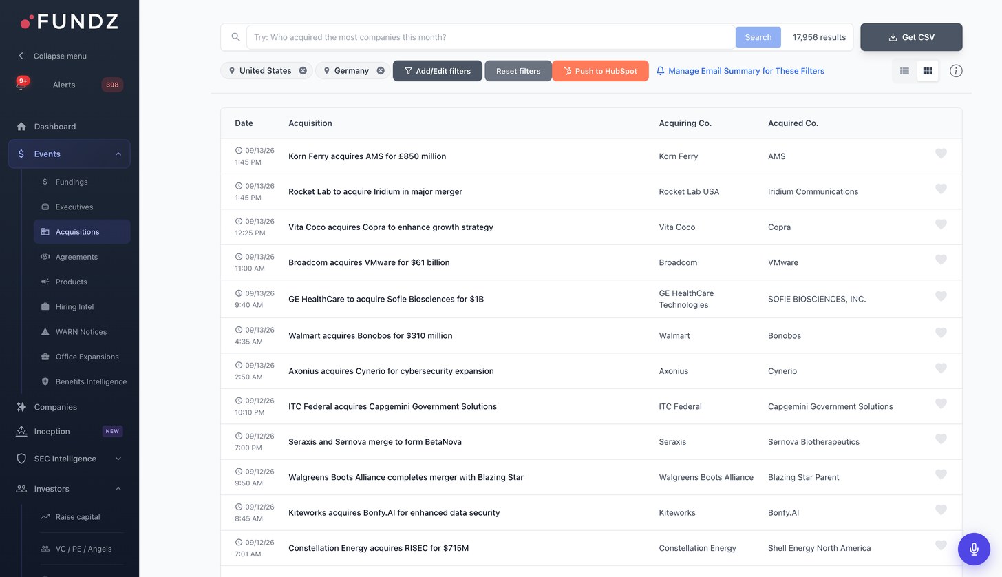 17,956 deals, with both sides of each one resolved