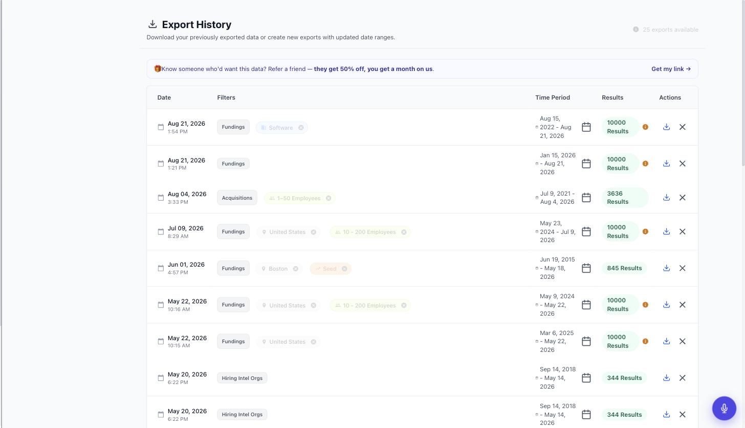 Every filter you build is a re-runnable dataset